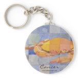 Porte-clés Zodiaque