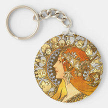 Zodiaque de Nouveau d'art Porte-clé