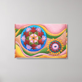 В о op het moment dat de н zich ш op het moment da canvas afdruk