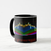 С met "Rainbow"-indicator Mok (Voorkant links)