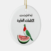 أيهاام ا ر و ن م ح م و د د ر و ي شل KERAMISCH ORNAMENT (Rechts)