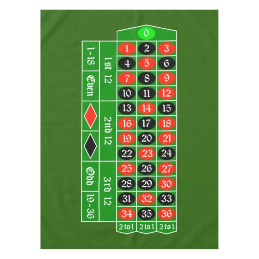ルーレット TAFELKLEED (Voorkant)
