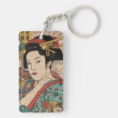 美人画・アバンギャルド江戸絵巻 SLEUTELHANGER (achterkant)