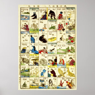 英 語, 亀 吉 Engelse woordenboek, Ukiyo-e Poster