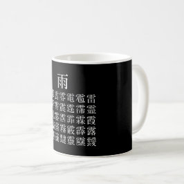 雨 と 冠 の 漢 字 KOFFIEMOK