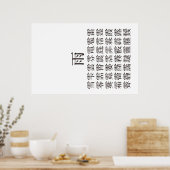 雨 と 冠 の 漢 字 POSTER (Keuken)