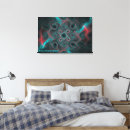 Recherche de neurones posters Psychologie