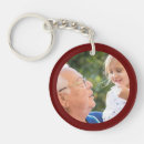 Recherche de grandpa porteclés Papa