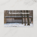 Recherche de bucheron cartes visite Hache