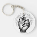 Recherche de psyché porteclés Métaphysique