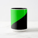 Recherche de anarchism tasses Politique