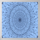 Recherche de radar posters Abstrait