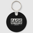 Recherche de oasis porteclés Aventure