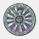 Recherche de table ronde magnets Conception