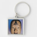Recherche de masque japonais porteclés Mâle