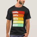 Recherche de de levure vêtements Pain