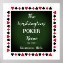 Recherche de poker posters Pour lui