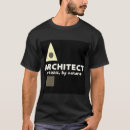 Zoek naar architect kleding Gebouwen
