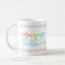 Recherche de possibilités tasses Inspirant