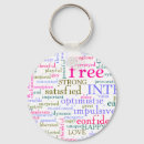 Recherche de espoir porteclés Encourageant