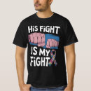 Zoek naar autisme steun tshirts Spectrum