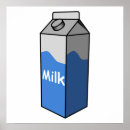 Zoek naar melk posters Dier