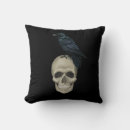 Recherche de le corbeau coussins Crâne