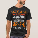 Recherche de cow tshirts Cool