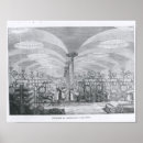 Recherche de révolution industrielle posters Usine