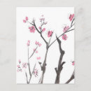 Recherche de fleur prune cartes postales Arbre