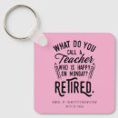 Recherche de collège porteclés Teacher