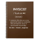 Recherche de physicien Science