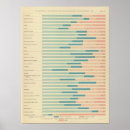 Zoek naar nationaliteiten posters Staten