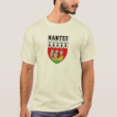 Recherche de nantes Nantes france