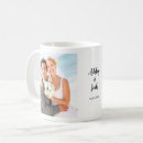 Recherche de mariages Tendance