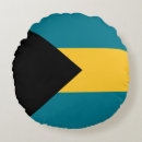Recherche de drapeau des bahamas maison deco Pays