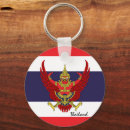 Recherche de thai porteclés Thaïlande