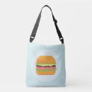 Recherche de hamburgers sacs Restauration rapide