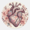 Recherche de motif complexe autocollants Floral