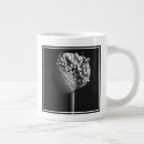 Recherche de buddies tasses Nature