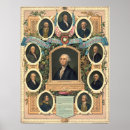 Zoek naar amerikaanse revolutie posters George