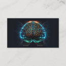 Recherche de futuriste cartes visite Ordinateur