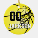 Zoek naar basketball ornamenten Nba
