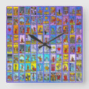 Recherche de tarot horloges Divination