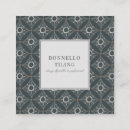 Recherche de tiler cartes visite Carrelage