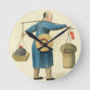 Recherche de henry horloges Tibet