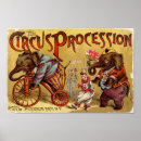 Recherche de cirque rétro posters Performance