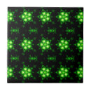 Recherche de wiccan carreaux Noir