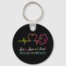 Zoek naar awareness sleutelhangers Maand