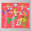 Recherche de birthday enfants posters Fille